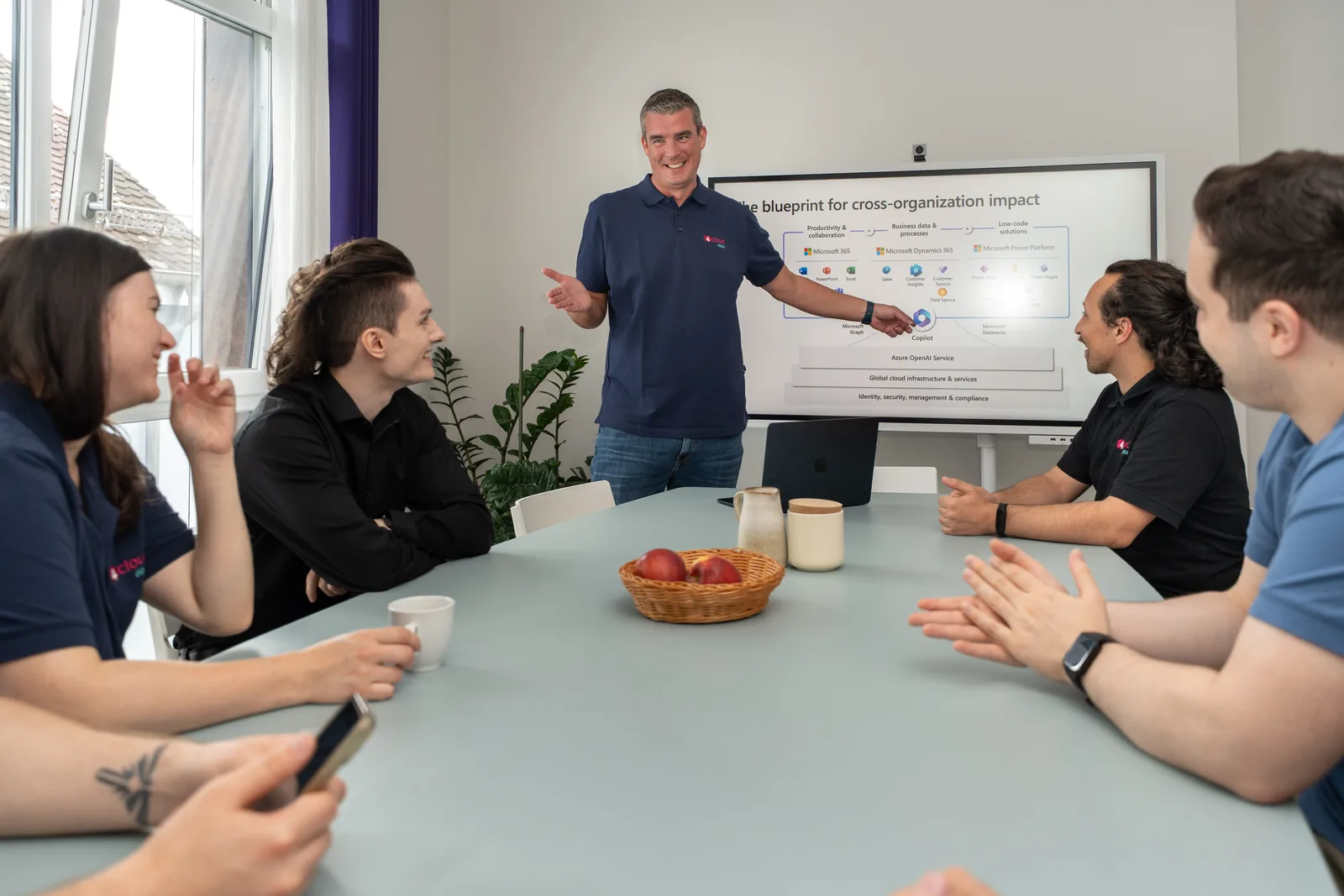 4cloud Team beim Workshop